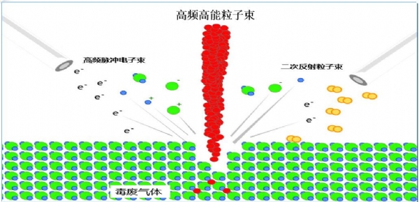 qq截图20190329152944